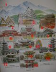 Sites historiques japonais classés à l'UNESCO