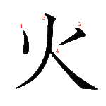 Kanji du jour: 火