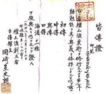 免許 - Menkyo